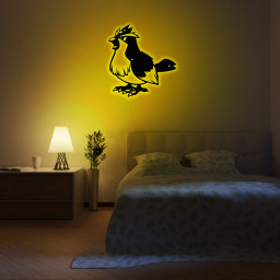 Pidgey Metal Signs Pokemon Wall Art